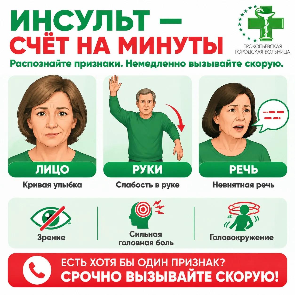 Инсульт — это не «просто плохо стало», а неотложное состояние, при котором счёт идёт на минуты.